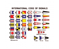 Maritimer Signalcode Nuova Rade